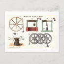 Search for wheels postcards Vintage