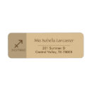 Search for signs return address labels Zodiac