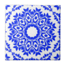 Search for kaleidoscope tiles Purple