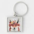 Search for crown key rings Woodland