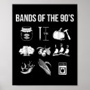 Search for 90s music posters Rock
