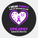 Search for wear stickers Awareness