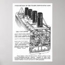 Search for star ship posters Maritime
