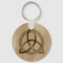 Search for celtic trinity key rings Spiritual