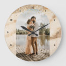 Search for newly clocks Couple