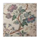 Search for antique french tiles Pink