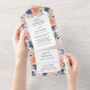 Search for navy and pink wedding invitations Dusty rose