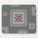 Search for alternatively mousepads Abstract
