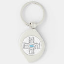 Search for crucifix key rings Catholic