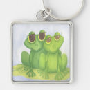 Search for green frog key rings Lily pad