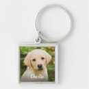 Search for dog lovers key rings Pet photo
