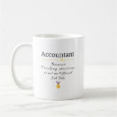Search for account mugs Job