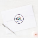 Search for american freedom stickers Usa