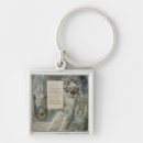 Search for poems key rings Ode