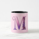 Search for rosemaling mugs Norway