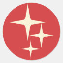 Search for retro atomic stickers Minimalist