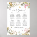 Search for butterfly chart posters Butterflies