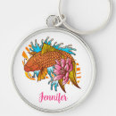 Search for goldfish rounded key rings Koi