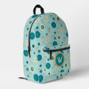 Search for algae accessories Biology