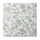 Search for vintage pattern tiles Botanical