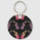 Search for symmetry rounded key rings Pattern