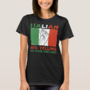 Search for italian hand gesture Flag