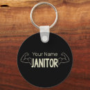 Search for manager rounded key rings Property management