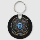 Search for cables key rings Technology