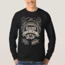 Search for glazier tshirts Vintage