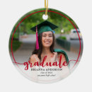 Search for college student christmas tree decorations High school
