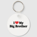 Search for big brother key rings Heart