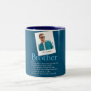 Search for big blue mugs Modern