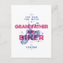 Search for granddad postcards Grandad