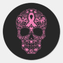 Search for breast cancer ribbon stickers Pink