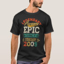 Search for february 14th tshirts Awesome
