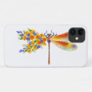 Search for california poppy iphone cases Yellow