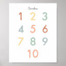 Search for classroom chart Rainbow