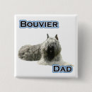 Search for cattle dog badges Breed