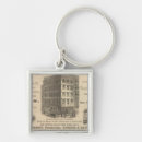 Search for vignettes key rings Factory