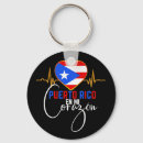 Search for caribbean flags key rings Souvenir
