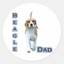 Search for beagle hound stickers Canine