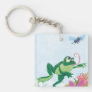 Search for vintage frogs key rings Saturday evening post