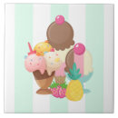 Search for sprinkles tiles Ice cream cone