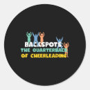 Search for pep rally stickers Team spirit