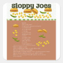 Search for pickled stickers Cooking