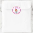Search for cavalier king charles stickers Watercolor