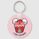Search for cupake Cute