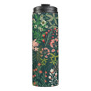 Search for large travel mugs Pattern
