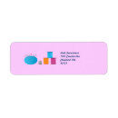 Search for dressmaker return address labels Thread