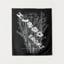 Search for morel art Nature